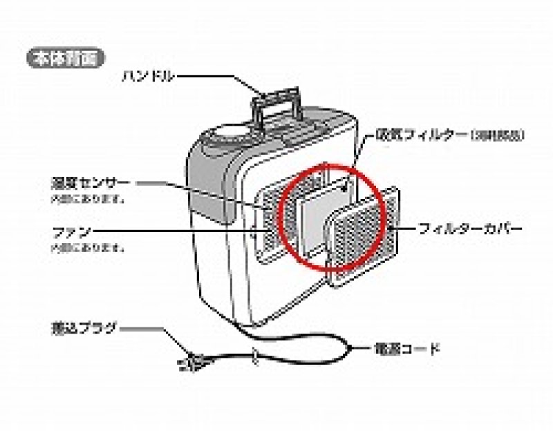 画像1: 加湿器用フィルタ− (1)