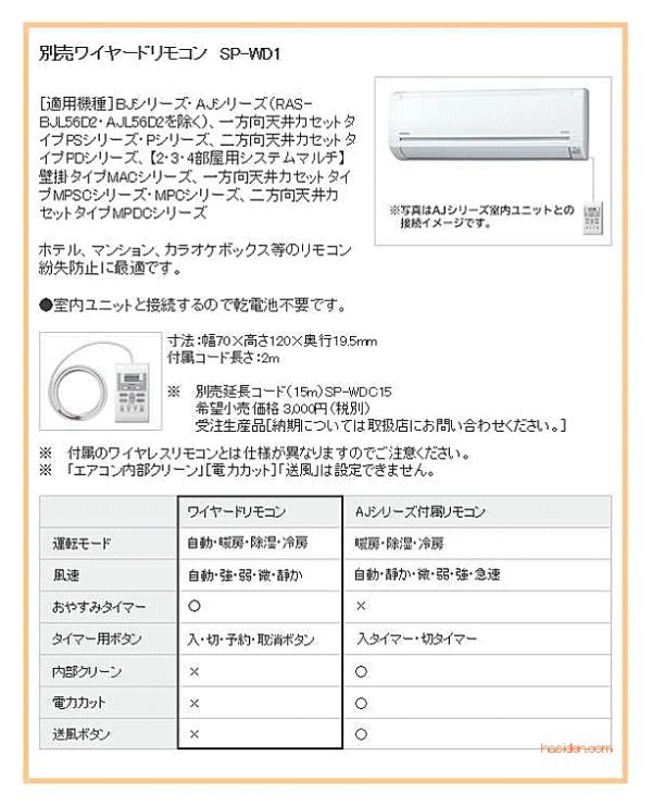 画像1: エアコン用ワイヤ－ドリモコン (1)