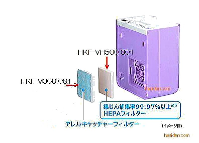 画像1: ふとん乾燥機用フィルタ－ (1)