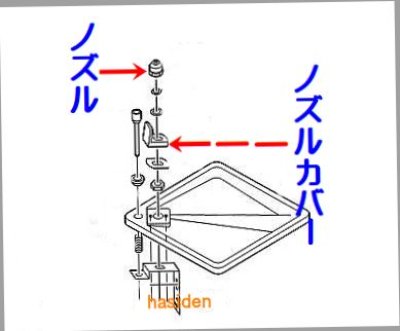 画像1: 日立　冷水機ウオータークーラー　ノズルカバ－