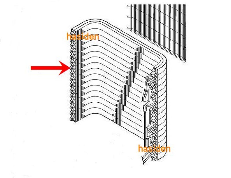 画像1: エアコン用コンデンサー・（熱交換器） (1)