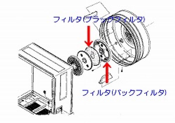 画像1: 乾燥機用フィルタ (1)
