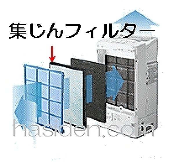 画像1: 空気清浄機用フィルター (1)